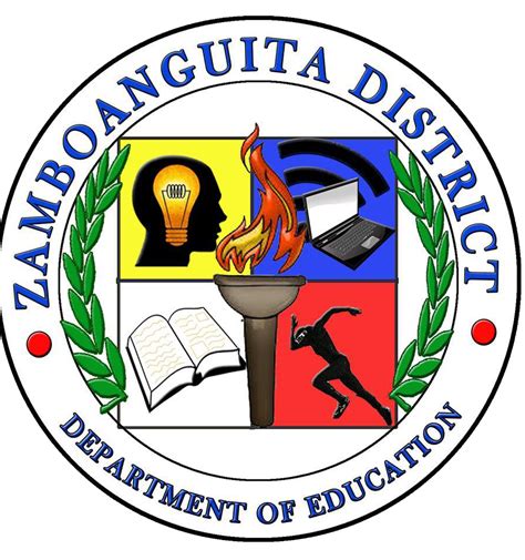 division of negros oriental|Resources .